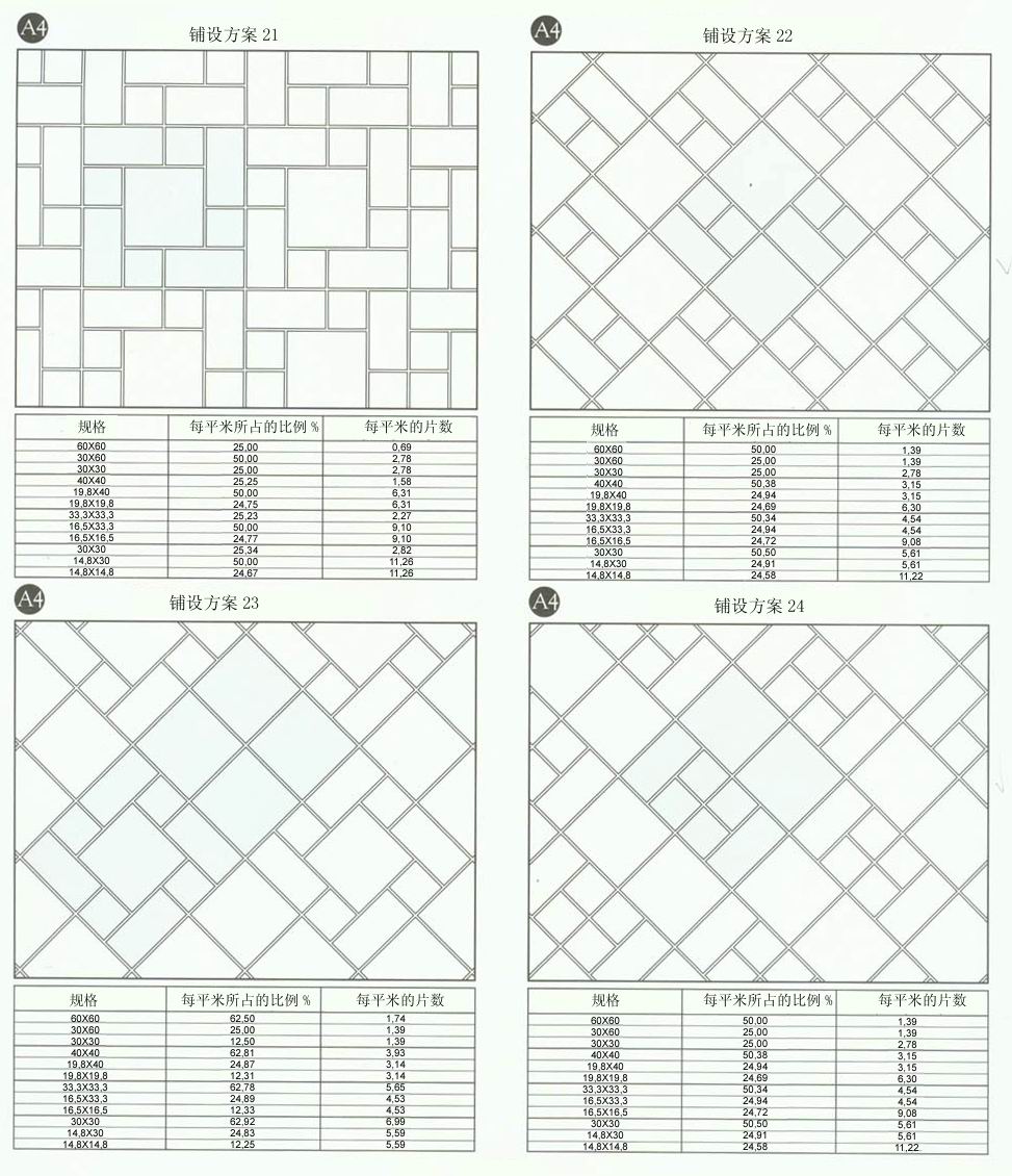 金艾陶設計師常用80種瓷磚鋪設方案